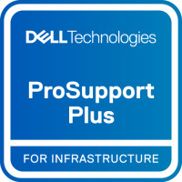 Dell 1Y PROSPT TO 5Y PROSPT PL 4H