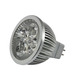 Synergy 21 Retrofit 4W GX5.3