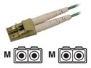 Fsas Technologies Fujitsu - Fibre Channel-Kabel - LC Multi-Mode (M)