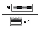 Lenovo Breakout - 100GBase-CU Kabel zur direkten Befestigung