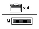 Lenovo Breakout - 100GBase-CU Kabel zur direkten Befestigung