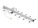 Delock LPWAN 806 - 896 MHz - Antenne - Yagi
