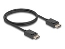 Delock Coaxial - DisplayPort-Kabel - DisplayPort (M)