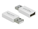 Delock USB-Datenblocker - weiß
