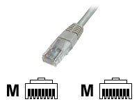 DIGITUS Premium - Patch-Kabel - RJ-45 (M) zu RJ-45 (M)
