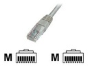 DIGITUS Premium - Patch-Kabel - RJ-45 (M) zu RJ-45 (M)