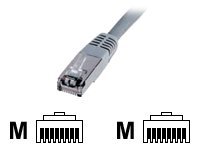 DIGITUS Premium - Patch-Kabel - RJ-45 (M) zu RJ-45 (M)