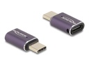 Delock USB-Adapter - USB-C (M) zu USB-C (W)