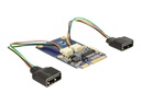 Delock MiniPCIe I/O PCIe full size 2 x USB 2.0