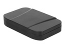 Delock Toolkit for Computer and Smart Phones