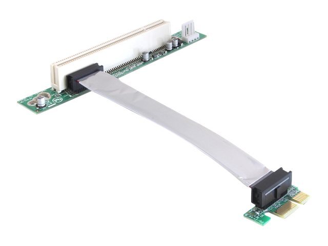 Delock Riser Card