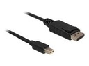 Delock DisplayPort-Kabel - Mini DisplayPort (M)