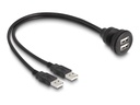 Delock USB-Verlängerungskabel - USB (W) zu USB (W)