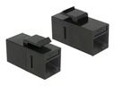 Delock Modularer Einschub (Kopplung) - CAT