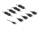 Delock Netz-Splitter - USB (M) zu USB (W)