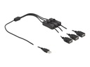 Delock Netz-Splitter - USB (M) zu USB (W)