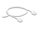 Delock Patch-Kabel - RJ-45 (M) kurz zu RJ-45 (M)