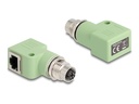 Delock Netzwerkadapter - 8 pin M12-X (W) zu RJ-45 (W)