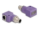Delock Netzwerkadapter - 4-polig M12-D (M)