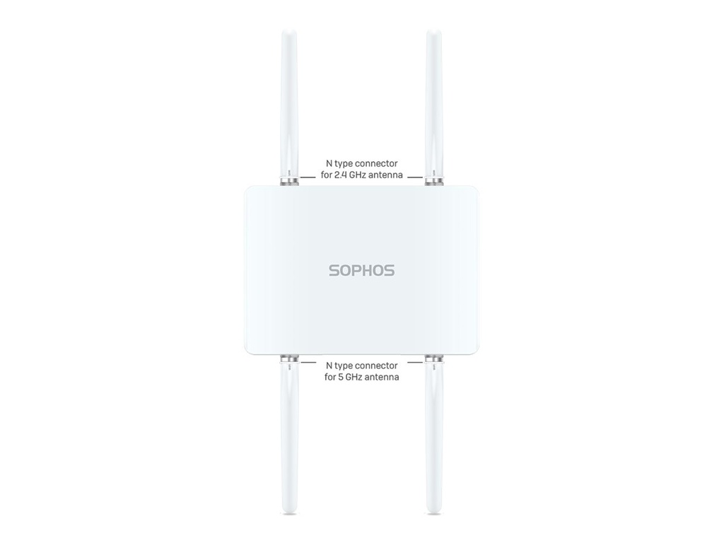 Sophos AP6 Series 420X - Accesspoint - Plenum-zugelassen