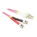Synergy 21 LWL-2-Faser-Patchk..LC-ST OM4 AD - Kabel - Netzwerk