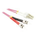 Synergy 21 LWL-2-Faser-Patchk..LC-ST OM4 AD - Kabel - Netzwerk