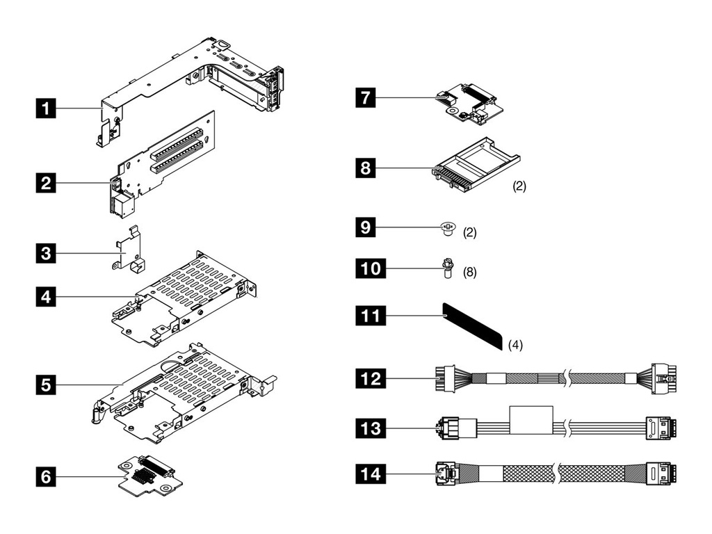 [4XH7A93167] Lenovo Server-Riser-Kit