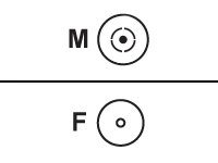 HPE Aruba - Antennenverlängerungskabel - N-Anschluss (M)