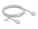 Delock Patch-Kabel - RJ-45 (M) kurz zu RJ-45 (M)
