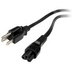 Juniper Stromkabel - NEMA L6-20 (M)