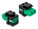 Delock Keystone-Modul - SC Duplex (W) zu SC Duplex (W)