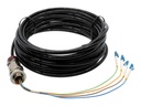 Axis TX1204 - Netzwerkkabel - LC Single-Modus (M)