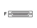 Datalogic CAB-471 - Kabel seriell - DB-25 (W)
