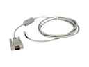 HONEYWELL Screen Blanking Box Cable - Kabel seriell - ohne Stecker zu DB-9 (M)