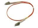 Synergy 21 S216201 - Patch-Kabel - LC Multi-Mode (M)