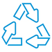 HP USG EOL sanitisation and disposal