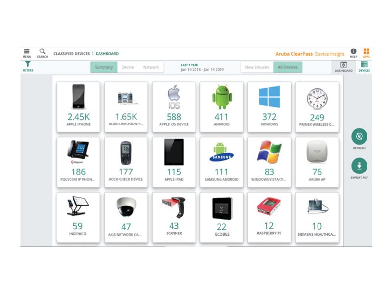 HPE Aruba ClearPass Device Insight New Licensing - Abonnement-Nutzungslizenz (1 Jahr)