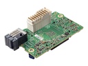 HPE Synergy 5830C - Hostbus-Adapter - PCIe 3.0
