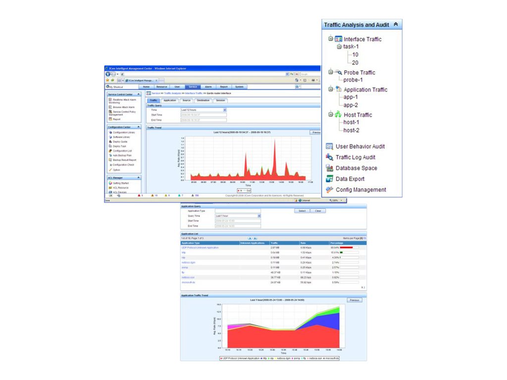 HPE Intelligent Management Center Network Traffic