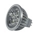 Synergy 21 Retrofit 4W LED Metallisch Infrarotlampe
