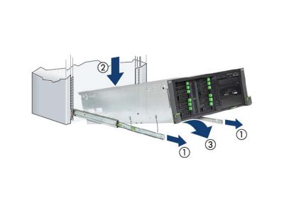 [PY-RRL6] Fsas Technologies Fujitsu - Rack-Schienen-Kit - Hineinfallen