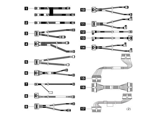 [4X97A82928] Lenovo Speicherkabelkit - für 3,5" SAS/SATA