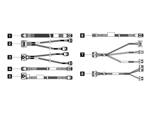 [4X97A82930] Lenovo Speicherkabelkit - für 3,5" Chassis-Backplane
