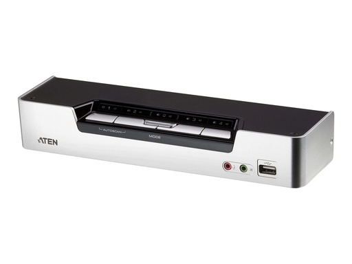 [CS1794] ATEN CubiQ CS1794 USB 2.0 HDMI KVMP Switch