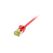 [S217346V3] Synergy 21 Patchkabel RJ45 CAT6A 500Mhz rot U/FTP slimline rund d - Kabel - Netzwerk