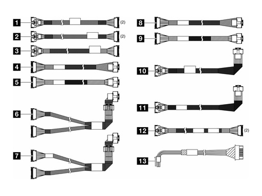 [4X97A88459] Lenovo Speicherkabelkit - für 2,5" Chassis