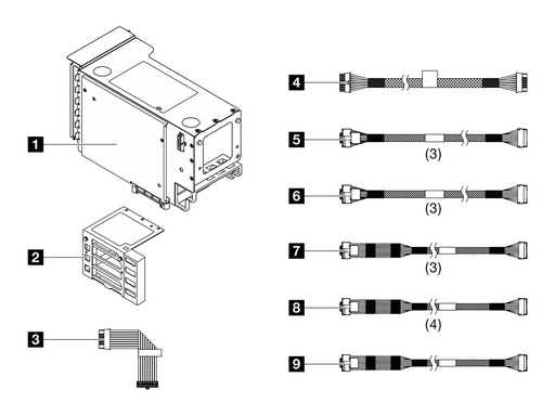 [4XC7A86625] Lenovo ThinkSystem SR860 V3 6 x8 PCIe G4 Riser 2 HHHL Optio