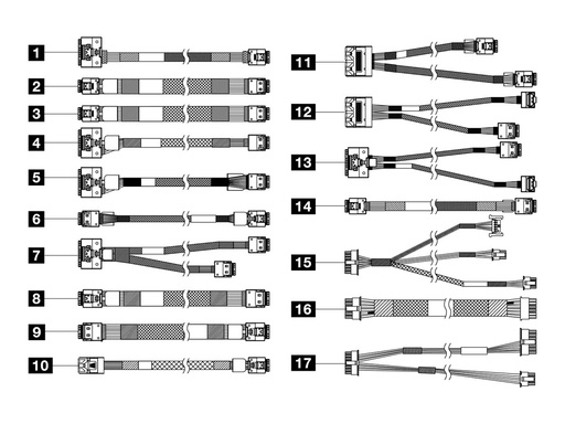 [4X97A82938] Lenovo Speicherkabelkit - für 2,5" Chassis-Backplane