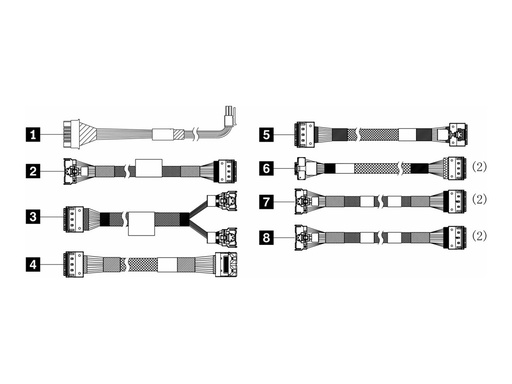 [4X97A87124] Lenovo Speicherkabelkit - für 2,5" Chassis