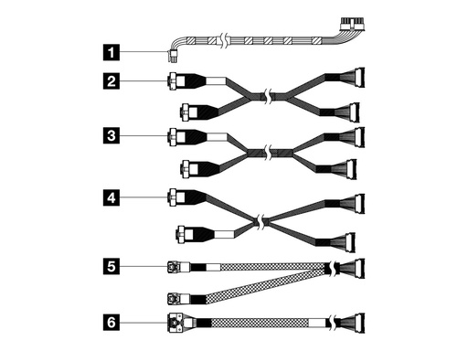 [4X97A87728] Lenovo Speicherkabelkit - für 16EDSFF Backplane Gen4 NVMe